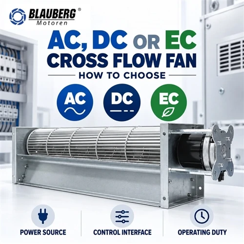مروحة التدفق المتقاطع AC أو DC أو EC: كيفية الاختيار